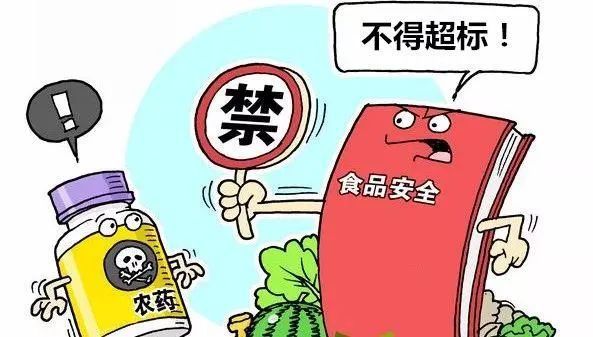 抽檢不合格，大量肉類被檢出獸藥殘留超標(biāo)
