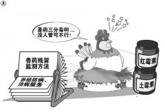 10批次不合格食品被通報(bào)，有黃花魚(yú)獸藥殘留超8.4倍