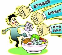 獸藥殘留檢測儀有哪些用途？