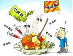 如何根據自己的需求選擇食品快檢儀器？
