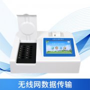 食品安全檢測(cè)儀器有什么作用？