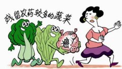 小型家用農(nóng)藥殘留檢測儀使用方法？