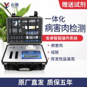 進(jìn)口肉危害超出你的想象，肉類病害檢測(cè)儀為您保駕護(hù)航，